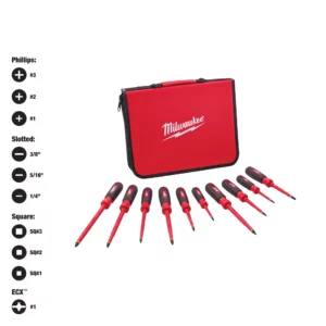 HT INSULATED SCREWDRIVERS