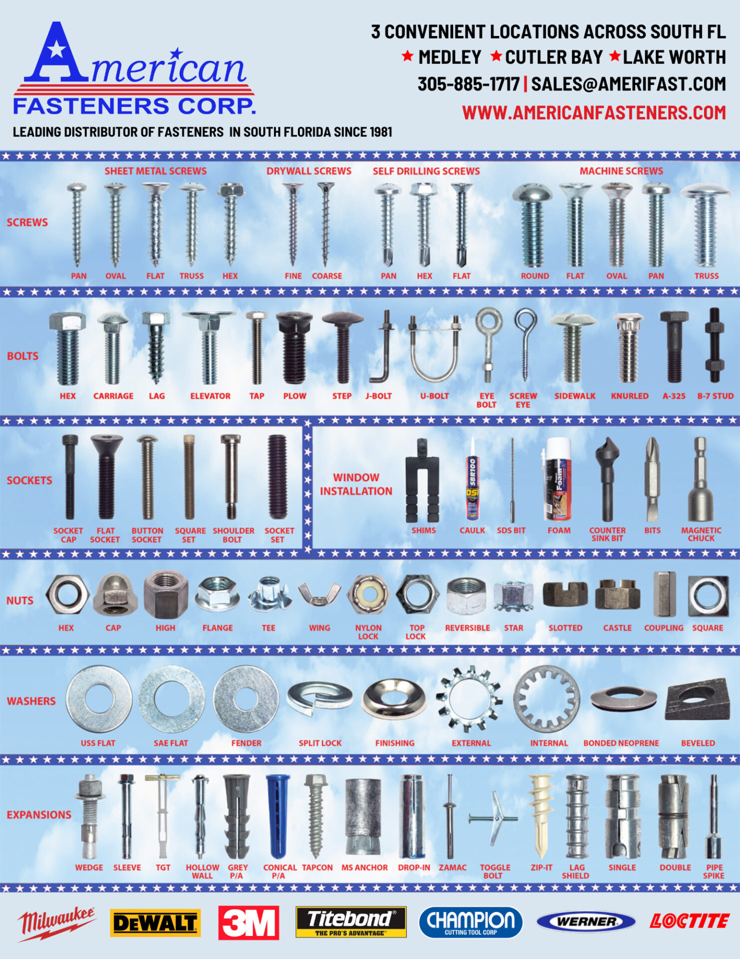 Catalog and Promotions – American Fasteners Corp